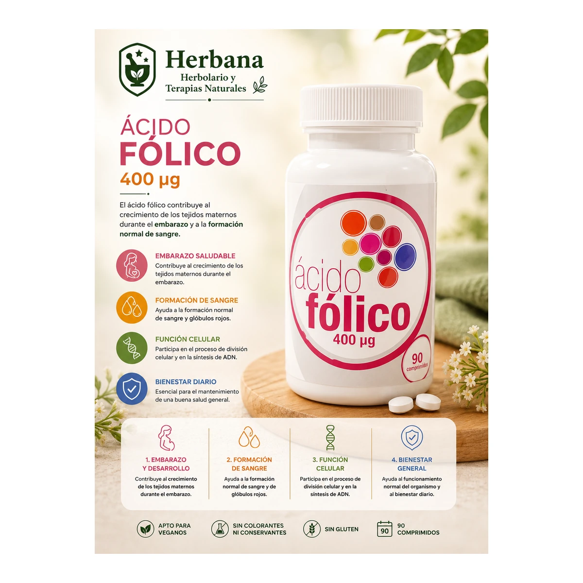 Ácido fólico