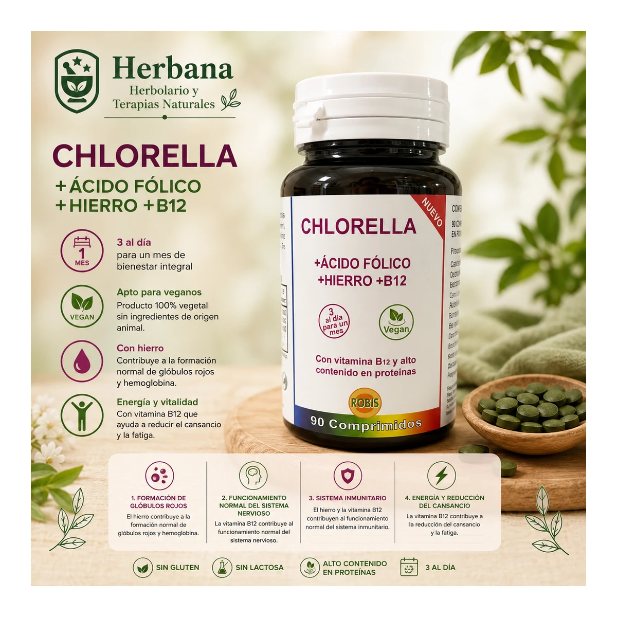 Chlorella